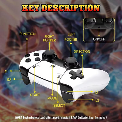 M15 4K TV Game Stick, 64GB Built-In 30000+ Retro Games Console with Wireless Gamepads, Supports 20+ Simulators for HD TV Gaming