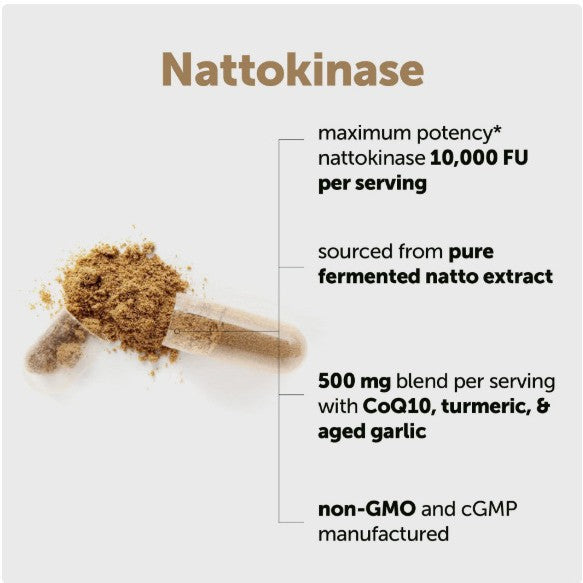Nattokinase 10,000 FU Capsules